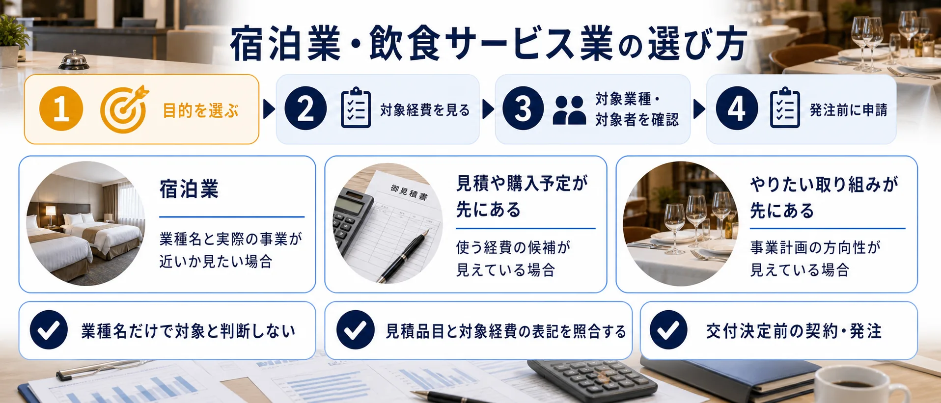 宿泊業・飲食サービス業の補助金を目的別に選ぶ判断フロー