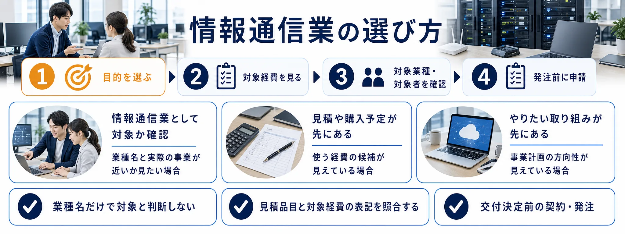 情報通信業の補助金を目的別に選ぶ判断フロー
