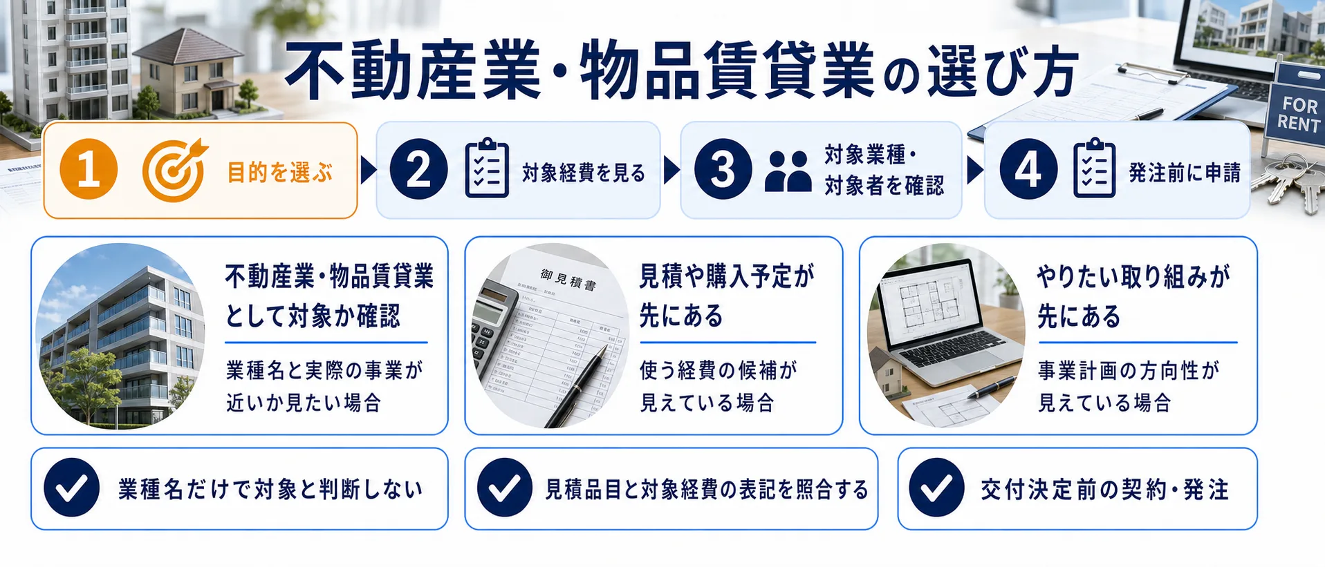 不動産業・物品賃貸業の補助金を目的別に選ぶ判断フロー