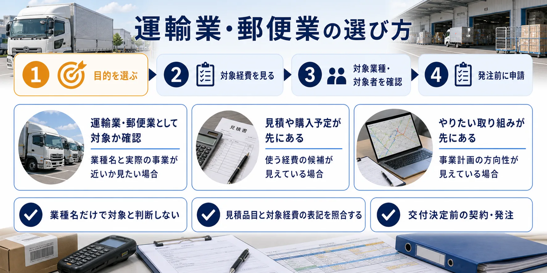 運輸業・郵便業の補助金を目的別に選ぶ判断フロー