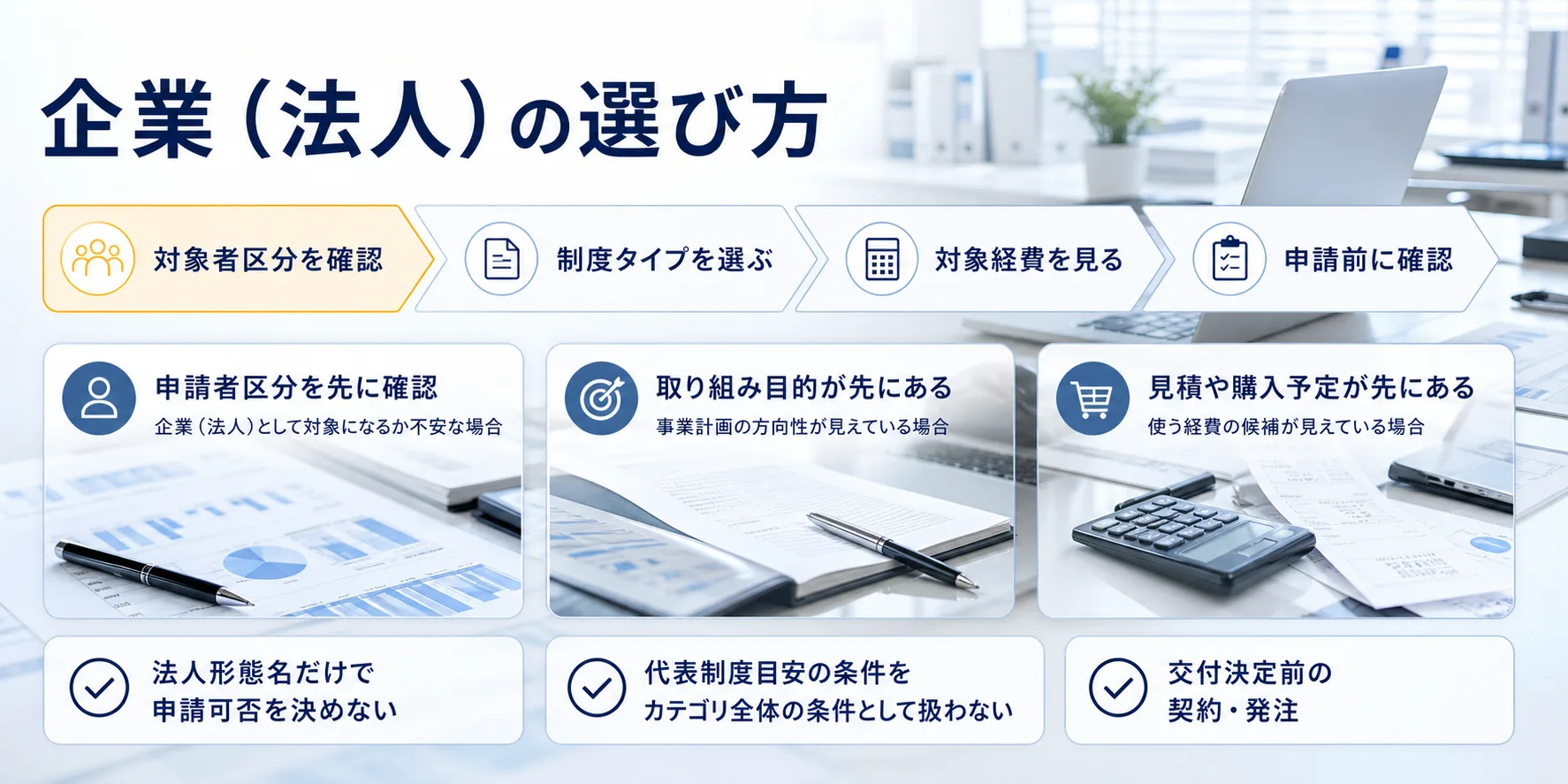 企業(法人)の補助金を目的別に選ぶ判断フロー