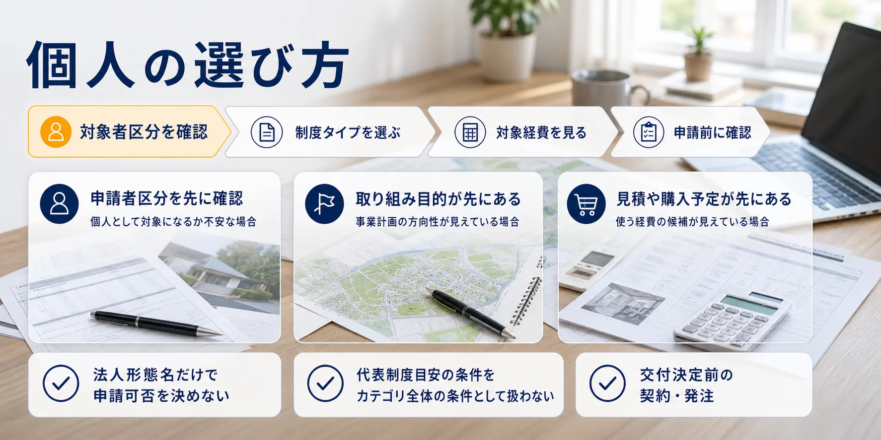 個人の補助金を目的別に選ぶ判断フロー