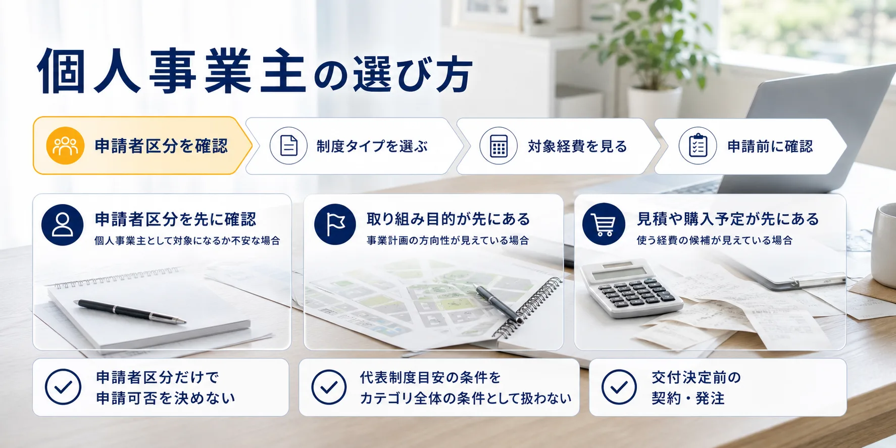 個人事業主の補助金を目的別に選ぶ判断フロー
