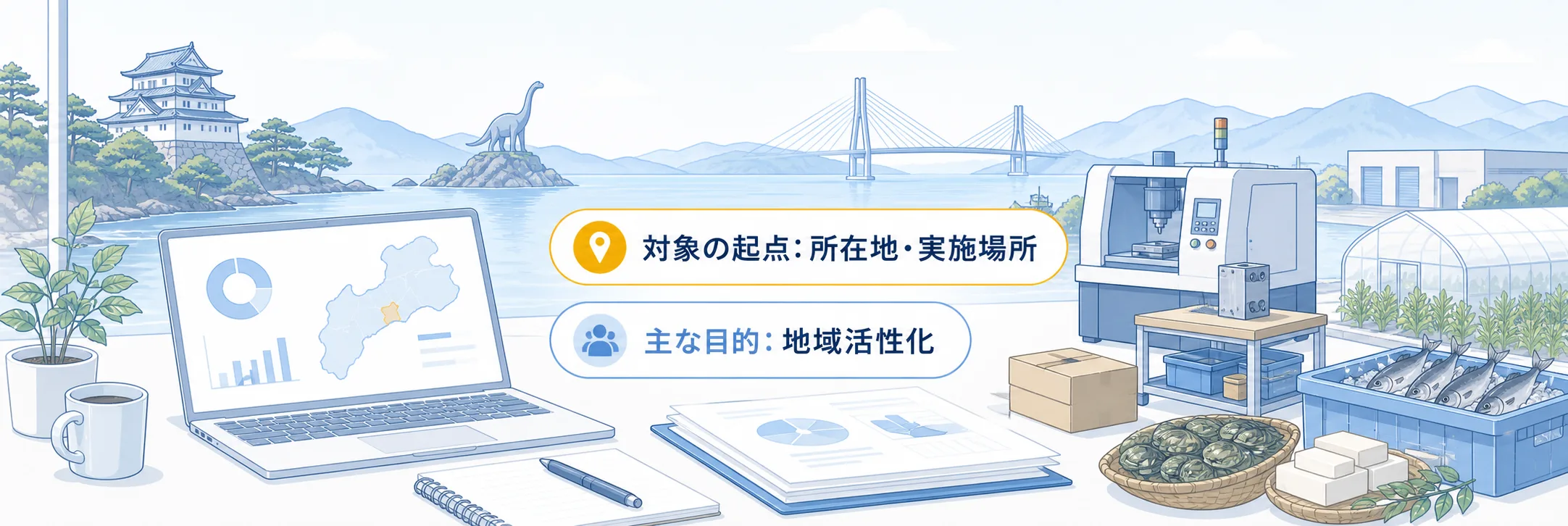 福井県の補助金の対象者・対象経費・注意点の早わかり図