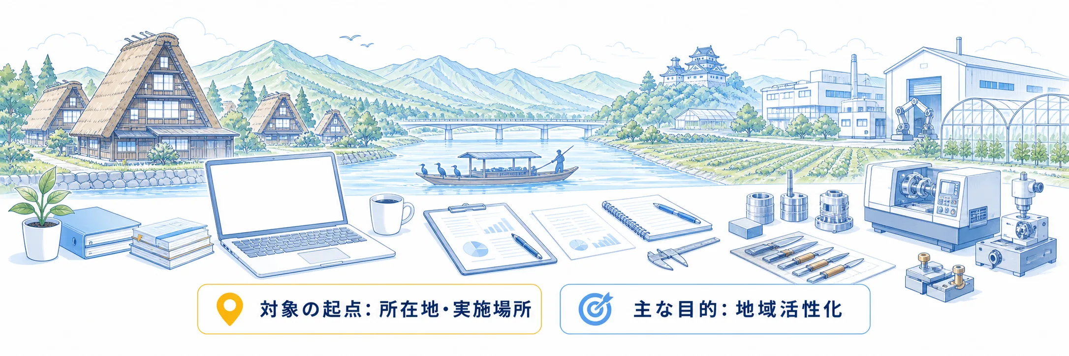 岐阜県の補助金の対象者・対象経費・注意点の早わかり図