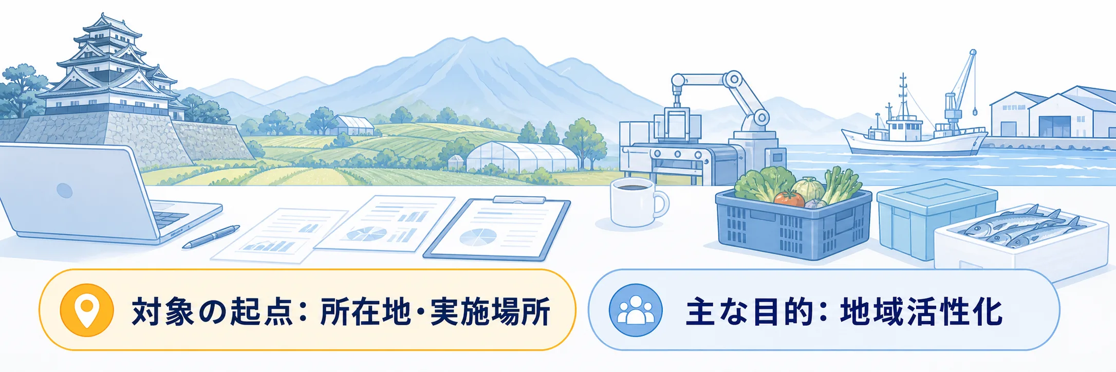 熊本県の補助金の対象者・対象経費・注意点の早わかり図