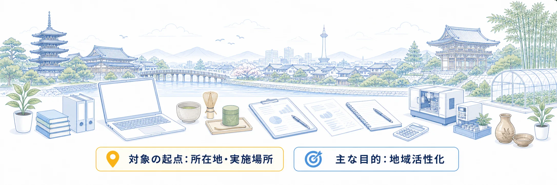 京都府の補助金の対象者・対象経費・注意点の早わかり図