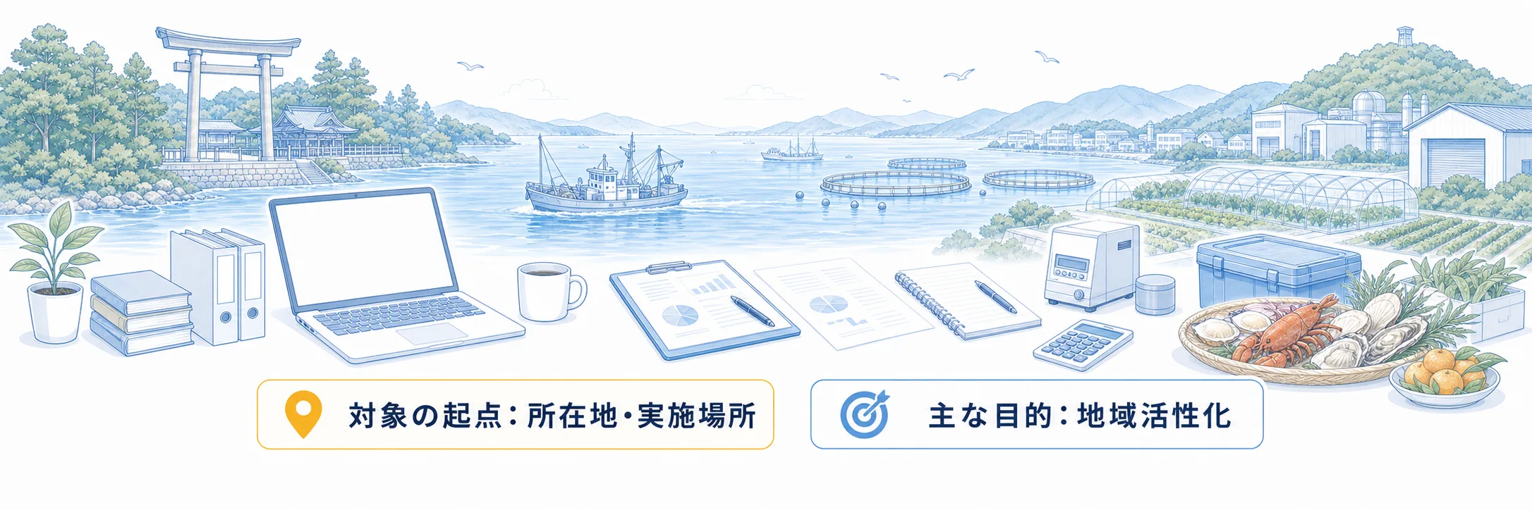 三重県の補助金の対象者・対象経費・注意点の早わかり図