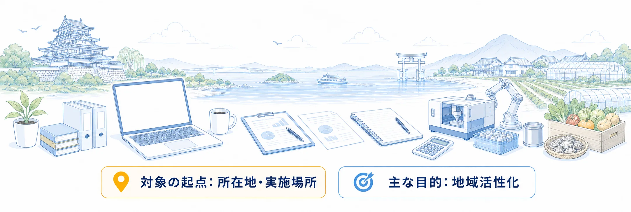 島根県の補助金の対象者・対象経費・注意点の早わかり図